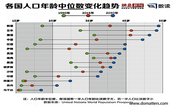 2017-2019-business-in-China-has-changed-demographic-dividend-demographic-anxiety-1