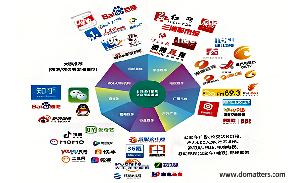 2017-2019-business-in-China-has-changed-media-China